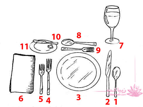 مهمانی , رسمی