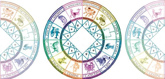 فال_7_اسفند_تا_14_اسفند