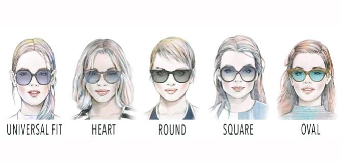 انتخاب_عینک_آفتابی_متناسب_با_فرم_صورت_