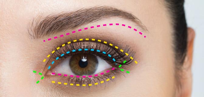 نحوه_صحیح_آرایش_چشم_