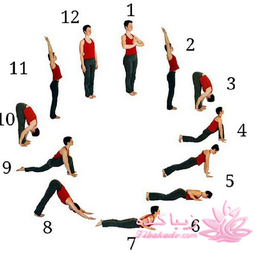 سلام بر خورشید