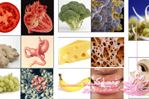 ویتامین، شباهت