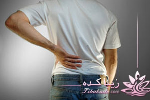 درد، کمر