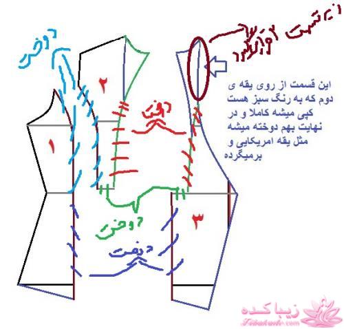 پرسش و پاسخ خیاطی