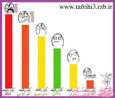 ترول هاي بانمك ..............