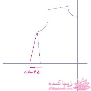 پرسش و پاسخ خیاطی