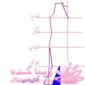پرسش و پاسخ خیاطی
