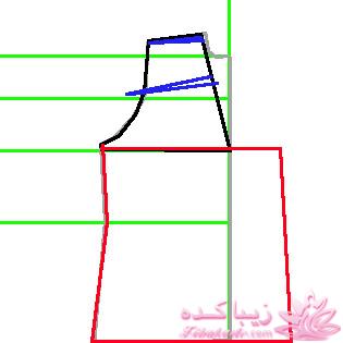 پرسش و پاسخ خیاطی