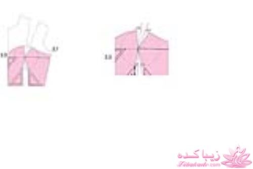 پرسش و پاسخ خیاطی