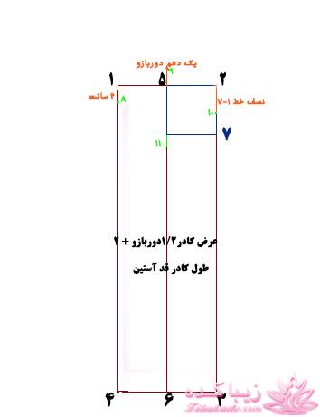 پرسش و پاسخ خیاطی