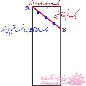 پرسش و پاسخ خیاطی