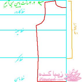 پرسش و پاسخ خیاطی