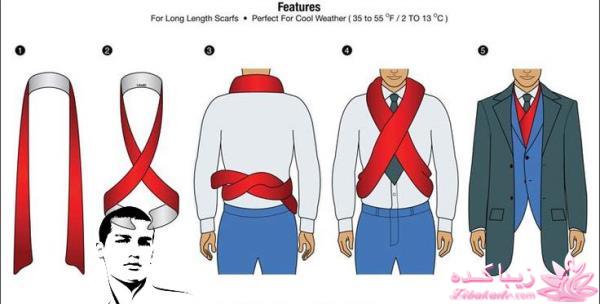 حرفه ای بپوش - فشن و مد مردانه - مد و فشن زنانه