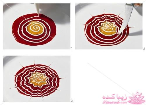 من و آشپزی