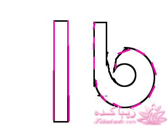 پرسش و پاسخ خیاطی