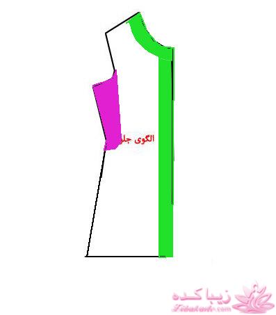 پرسش و پاسخ خیاطی