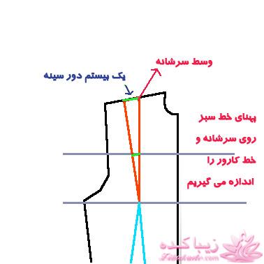 دوخت و دوزهایه خودمانی