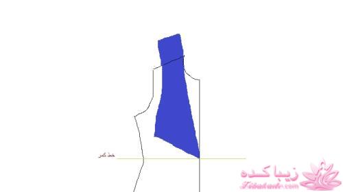 پرسش و پاسخ خیاطی