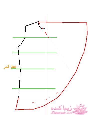 پرسش و پاسخ خیاطی