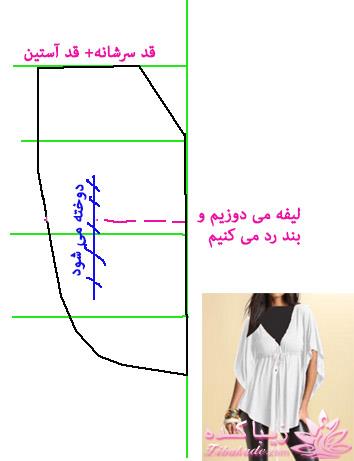 پرسش و پاسخ خیاطی