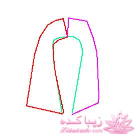 پرسش و پاسخ خیاطی