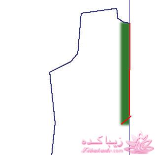 پرسش و پاسخ خیاطی