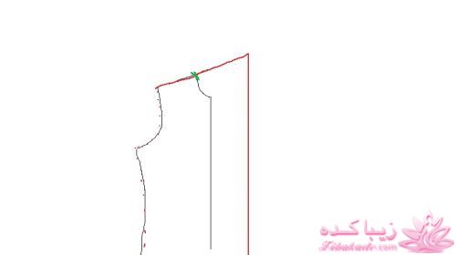 پرسش و پاسخ خیاطی