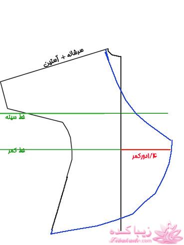 پرسش و پاسخ خیاطی