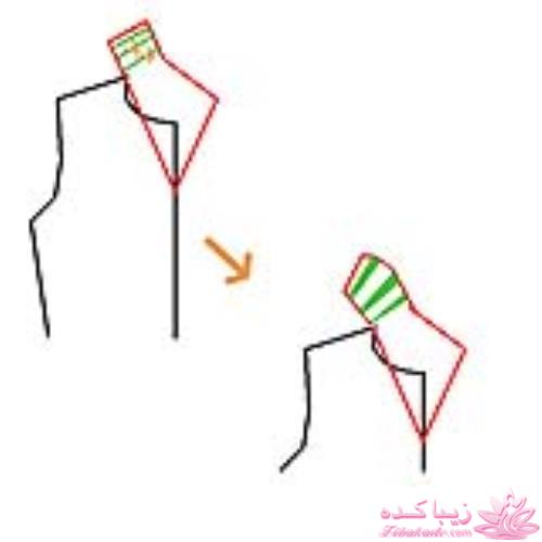 پرسش و پاسخ خیاطی