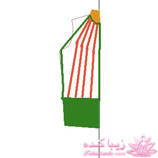 پرسش و پاسخ خیاطی