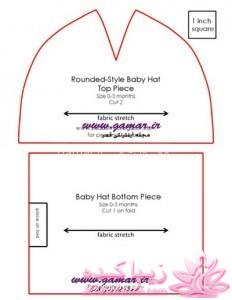 پرسش و پاسخ خیاطی