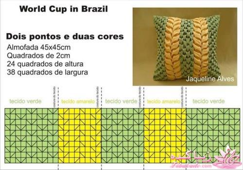 آموزش گریت پارچه