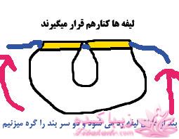 آموزش دوخت لباسهای نیوتکنیک