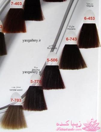 رنگ مو، آموزش ترکیب رنگ مو