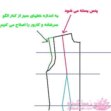 دوخت و دوزهایه خودمانی