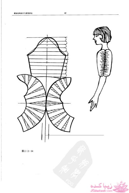 ژورنال انواع مدلهای یقه و آستین با الگو 