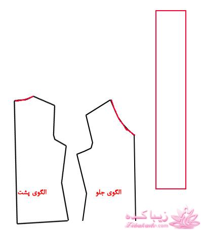 پرسش و پاسخ خیاطی