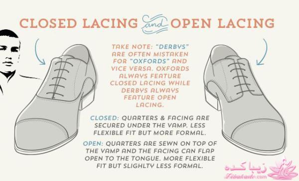 حرفه ای بپوش - فشن و مد مردانه - مد و فشن زنانه