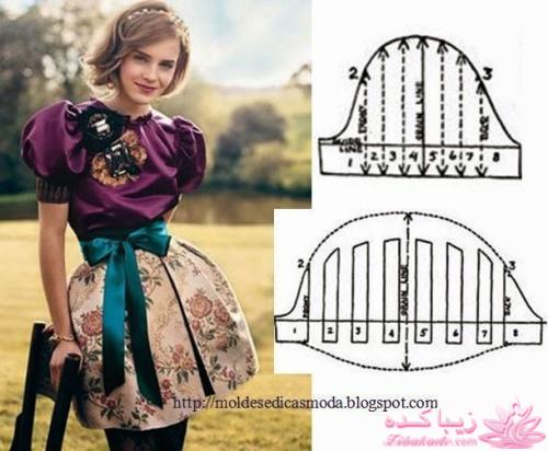 ژورنال انواع مدلهای یقه و آستین با الگو 