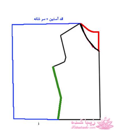پرسش و پاسخ خیاطی