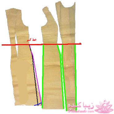 پرسش و پاسخ خیاطی
