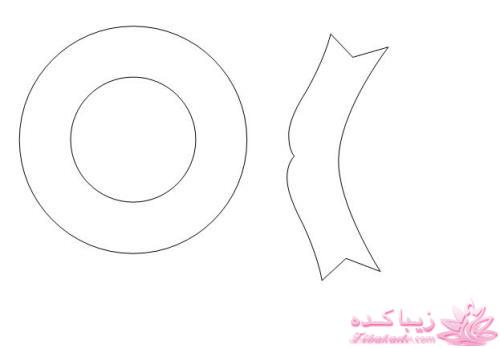 آموزش عروسک سازی،عروسکــــهای نمــــــدی