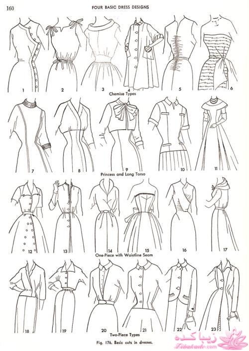 ژورنال انواع مدلهای یقه و آستین با الگو 