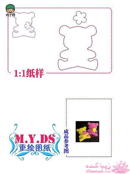 آموزش عروسک سازی،عروسکــــهای نمــــــدی