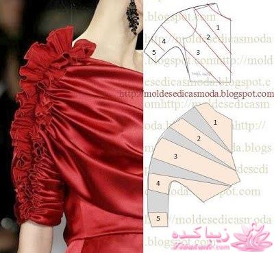 پرسش و پاسخ خیاطی