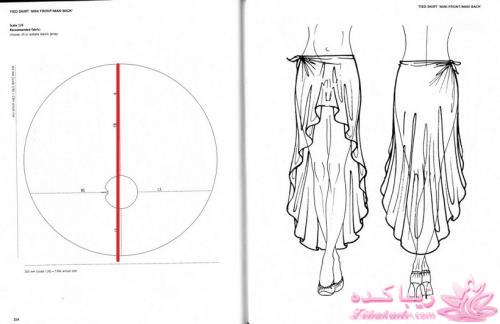 آموزش دوخت لباسهای نیوتکنیک