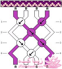 آموزش دستبند دوستی friend ship