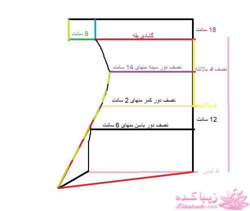 آموزش دوخت لباسهای نیوتکنیک