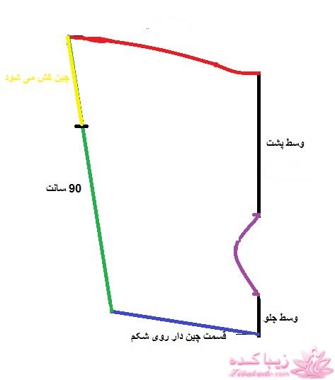آموزش دوخت لباسهای نیوتکنیک