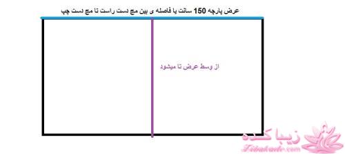 آموزش دوخت مانتو عبایی